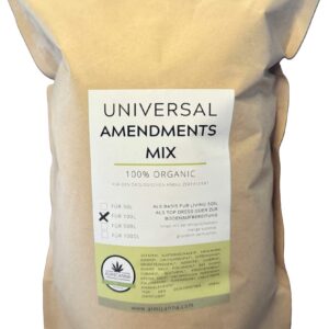 Universal Amendments Mix