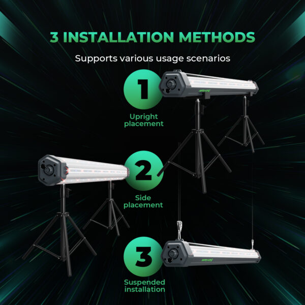 Mars Hydro Undercanopy ADlite 100W – Bild 7