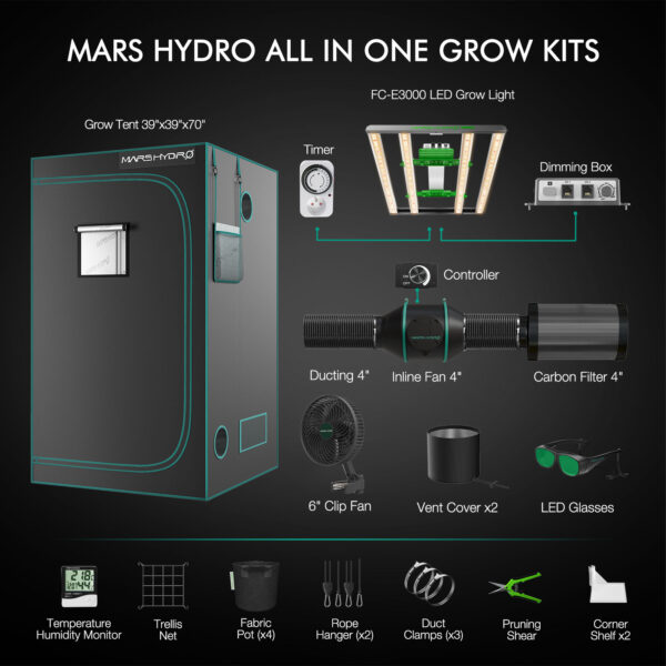 Mars Hydro Growbox Komplettset – 100×100×180 cm Growzelt + FC-E3000 – Bild 3