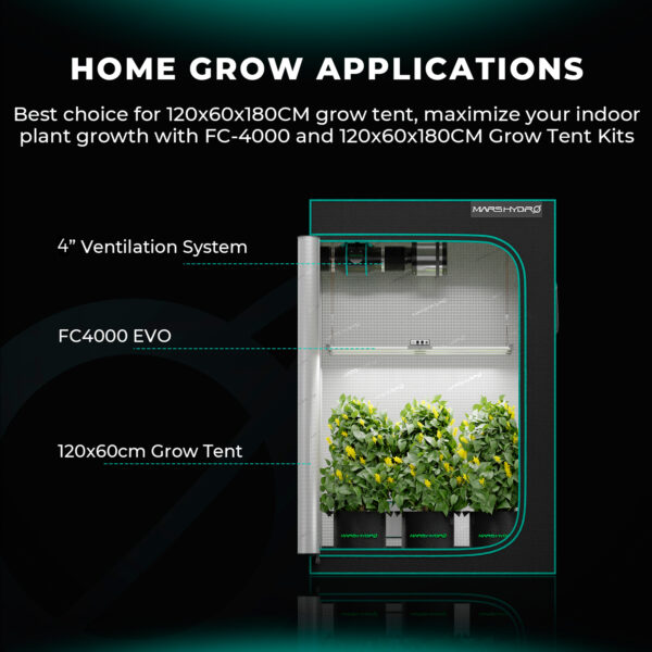 Mars Hydro Growbox Komplettset – 120×60×180 cm Growzelt + FC4000 – Bild 7
