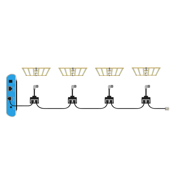 LumiFlora Grow Light 720W – Bild 11