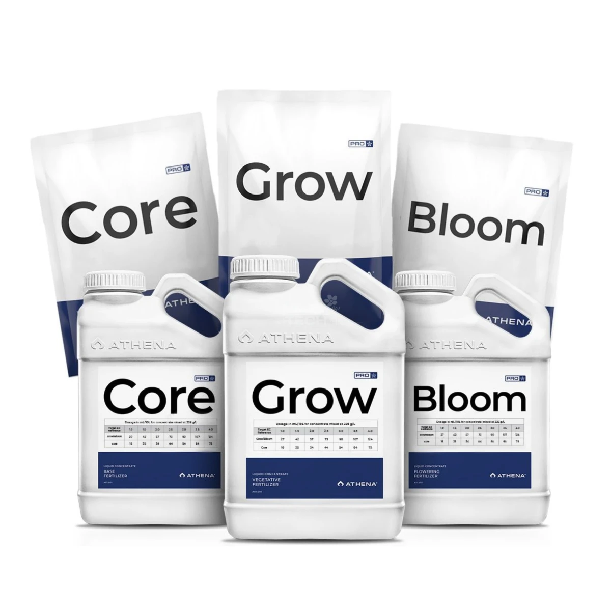 Athena Pro Mix Kit – 3× 0,9 kg + Mischflaschen (3,79 L)