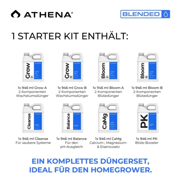 Athena Blended Line Starter Kit – 8× 946 ml – Bild 2
